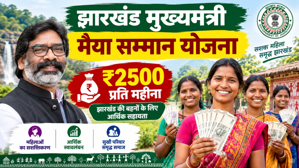 JHARKHAND MUKHYAMANTRI MAIYA SAMMAN YOJANA 2026: आवेदन प्रक्रिया, लाभ, पात्रता तथा आवश्यक दस्तावेज